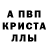Дистиллят ТГК жижа Litash Gena